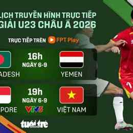 trận đấu đội tuyển bóng đá u-23 quốc gia philippines