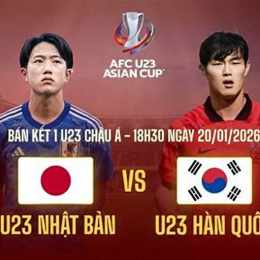 trực tiếp bóng đá hàn quốc-việt nam
