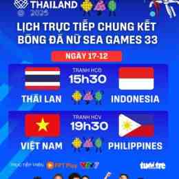 trực tiếp bóng đá sea games việt nam lào