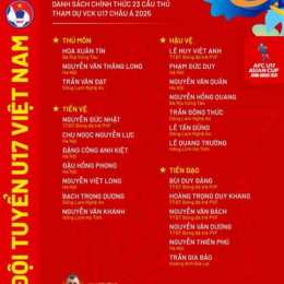 trực tiếp bóng đá việt nam - u17 hôm nay
