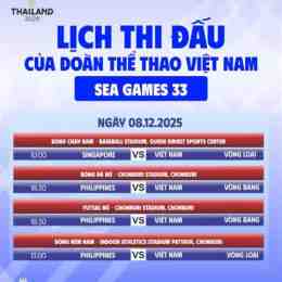 truyền hình trực tiếp bóng đá nam sea games 33
