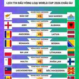 truyền hình trực tiếp bóng đá world cup 2026