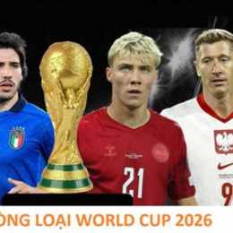 tt bóng đá world cup