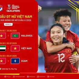 tứ kết bóng đá nữ châu á
