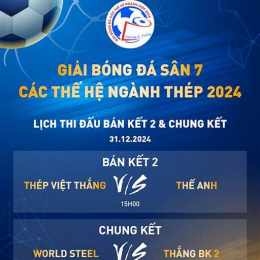 tường thuật bóng đá world cup