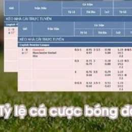 tỷ lệ bóng đá cá cược
