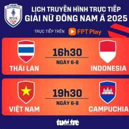 tỷ lệ bóng đá đông nam á hôm nay