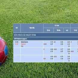 tỷ lệ kèo bóng đá ngoại hạng