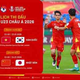 tỷ số bóng đá nam