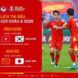 tỷ số bóng đá ngày hôm nay