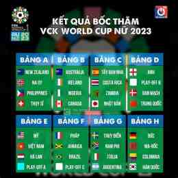 world cup bóng đá trực tiếp