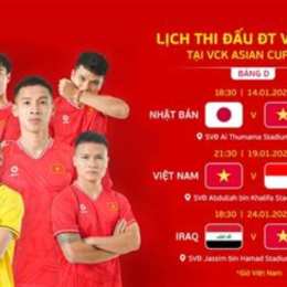 xem bóng đá asian cup