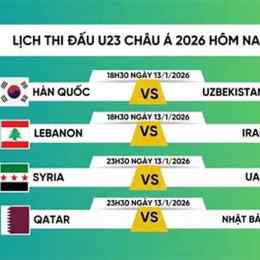xem ket bong da hom nay