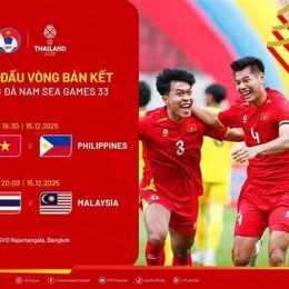 xem kết quả bóng đá mới nhất