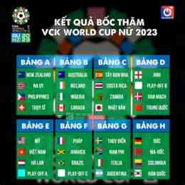 xem lại bóng đá world cup 2026