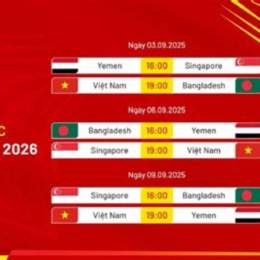 xem lịch bóng đá u23 châu á