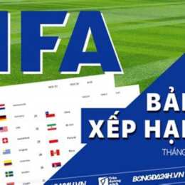 xếp hạng fifa bóng đá nam
